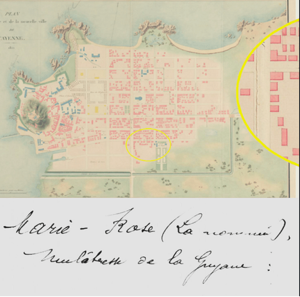 tanlistwa, Guyane, French Guyana